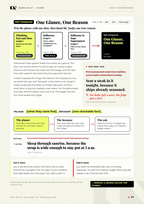 Module 1 page: the Noir Compound One Glance, One Reason